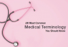 medical-terminologies