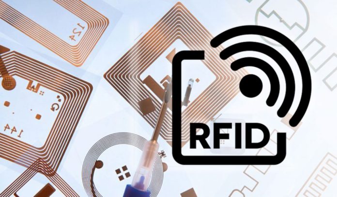 RFID History