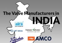 valve manufacturers in India