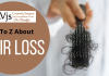 A To Z About Hair Loss