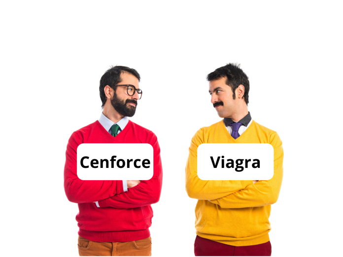 Is Cenforce The Same As Viagra
