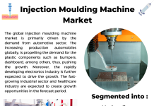 Injection Moulding Machine Market