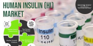 Human-Insulin-HI-Market