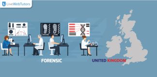 Forensic Science Assignment Writing Services in Liverpool UK