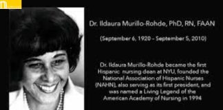 Who is Dr. ildaura Murillo-Rohde